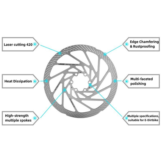 Lewis Tech HEAVY DUTY 3mm thick Disc Brake Rotor For Surron / Segway, and more - REVRides