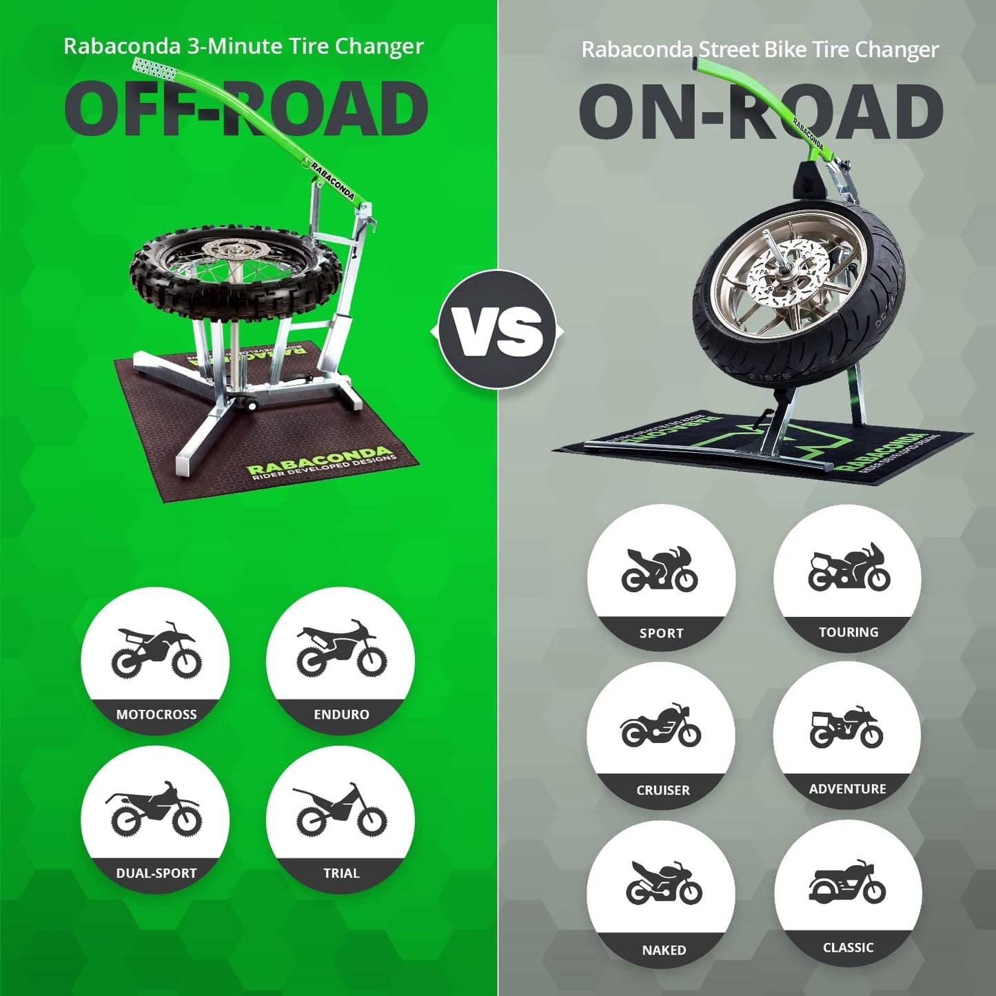 Rabaconda Dirt Bike Tire Changer For all E-motos
