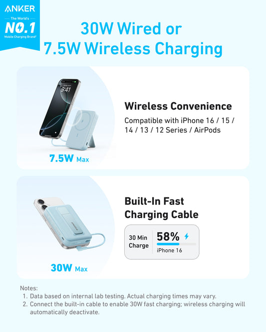 Anker Zolo Magnetic Power Bank 10K, 30W | USB-C Devices & Wireless Charging