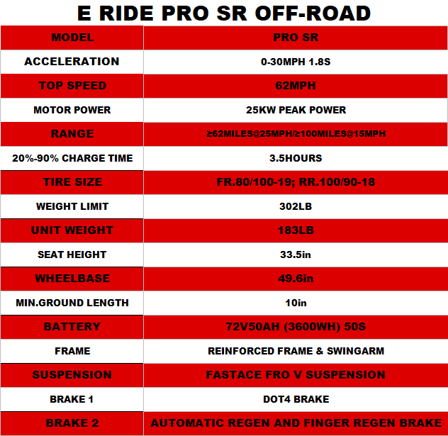E Ride Pro SR | 72V 25KW 50AH | Fastest Electric Dirt Bike