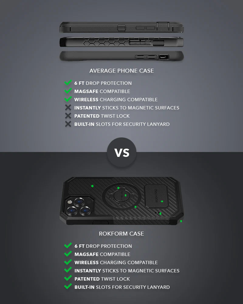 Rugged Case - iPhone 13 models | Regular, Mini, Pro, Pro Max | by ROKFORM