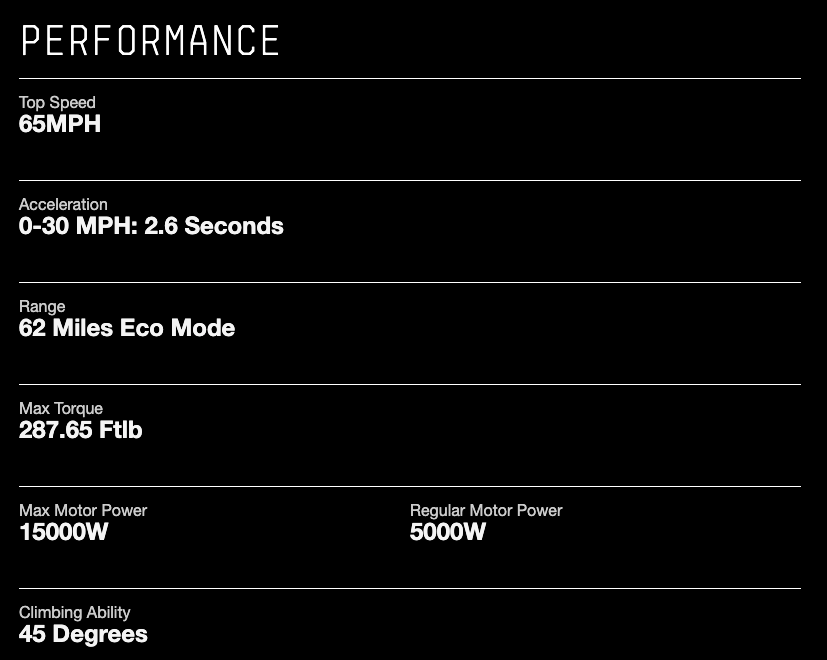 RAWRR Mantis X PRO | 72V 35Ah 15kW 65mph | Electric Dirt Bike