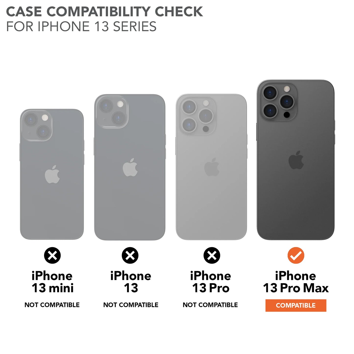 Rugged Case - iPhone 13 models | Regular, Mini, Pro, Pro Max | by ROKFORM