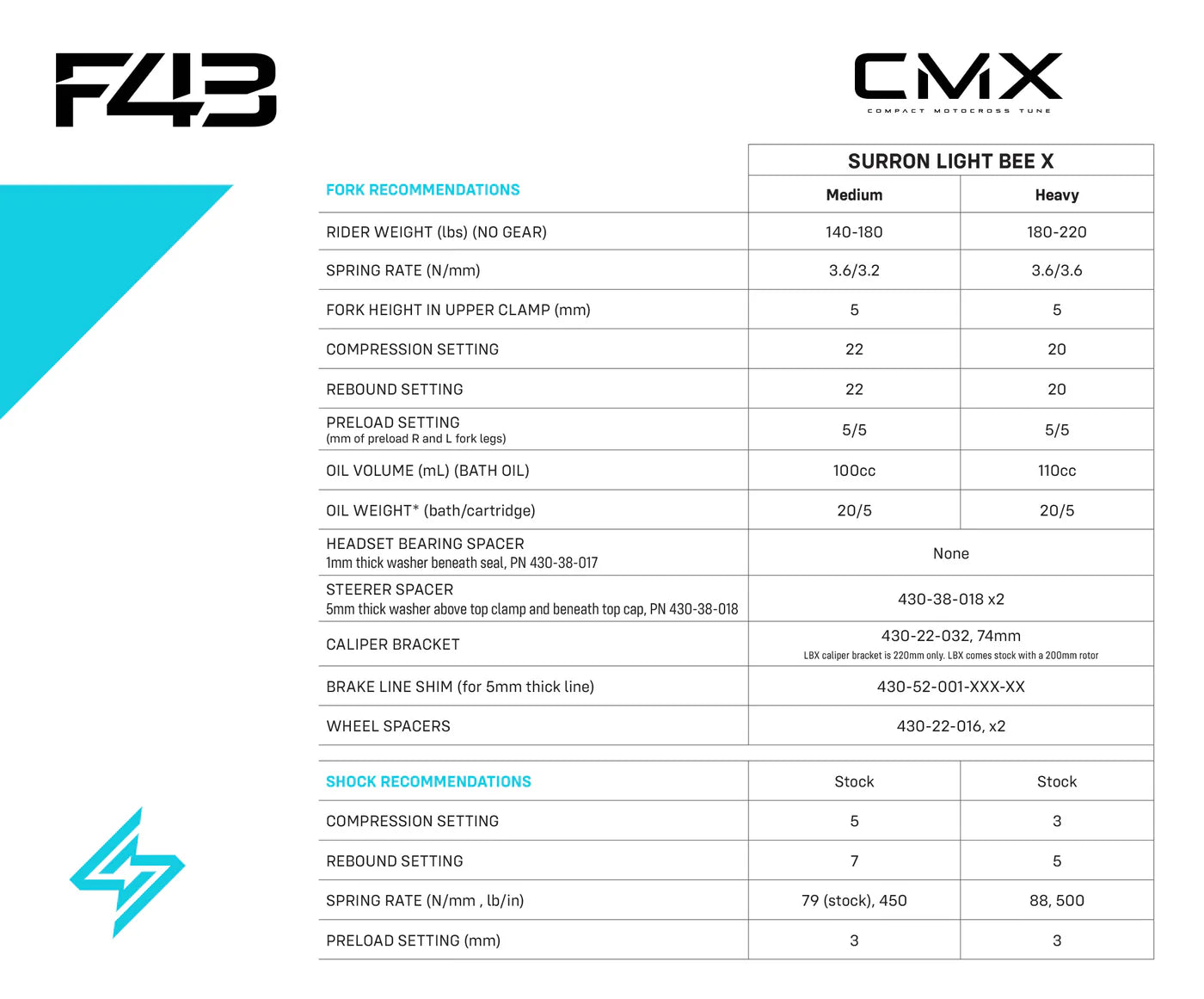 Sirris F43 CMX 220mm | Tool free LSC | Fork for Surron Light bee X & more