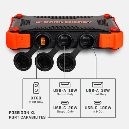 Dark Energy Poseidon XL Power Bank | 100W USB-C Laptop, Starlink & Off-Grid Power