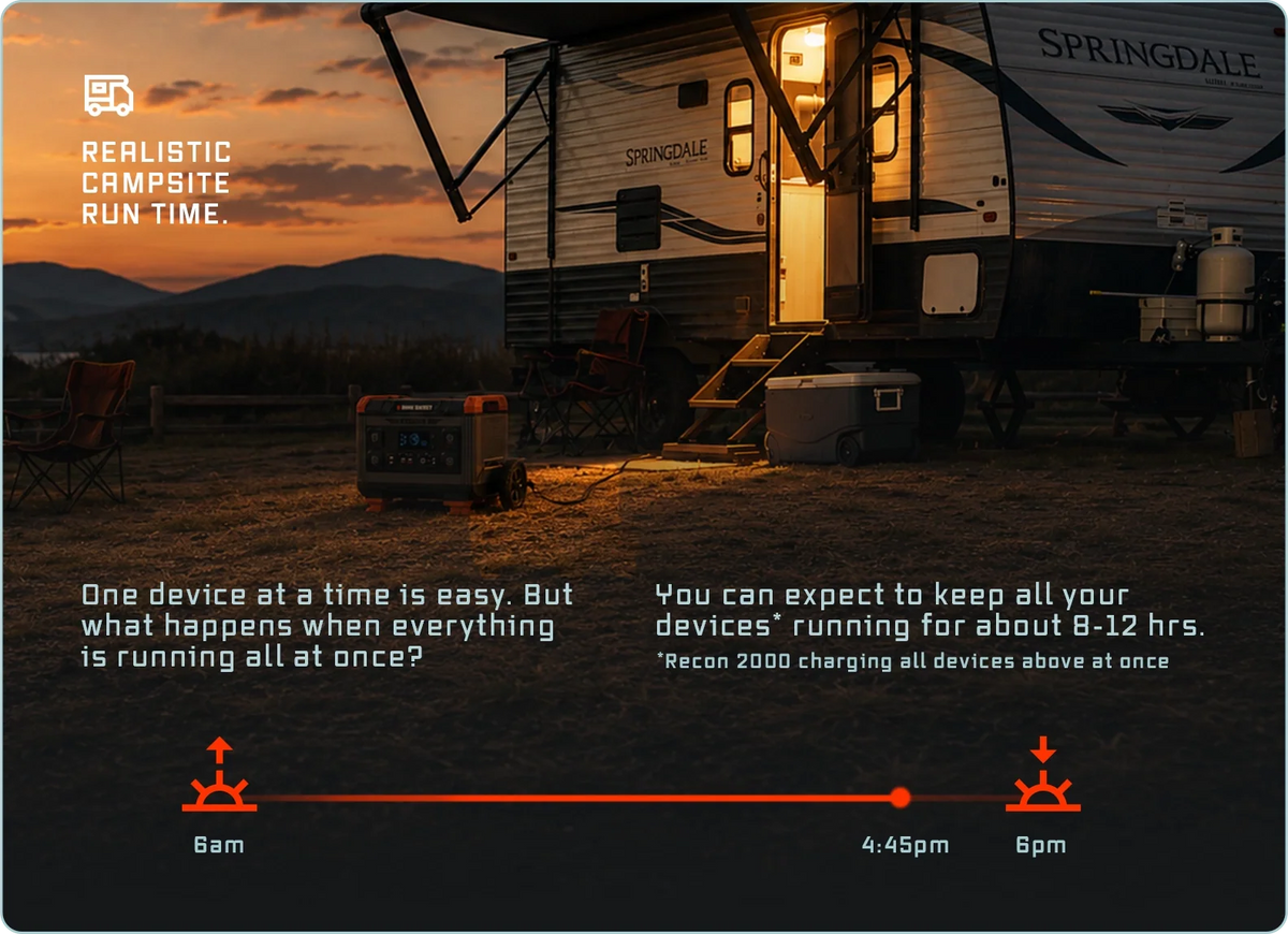 Dark Energy Recon 2000 Portable Power Station | E-Moto Charging, Overlanding & Off-Grid Power