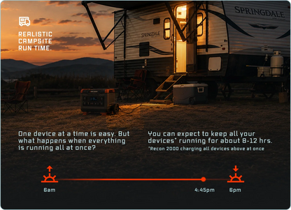 Dark Energy Recon 2000 Portable Power Station | E-Moto Charging, Overlanding & Off-Grid Power