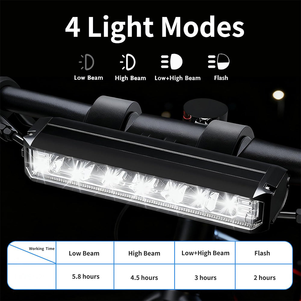 Dawn Headlight | RTR, , Mantis mini, EBOX For Emotos, Pit bike | Rechargeable