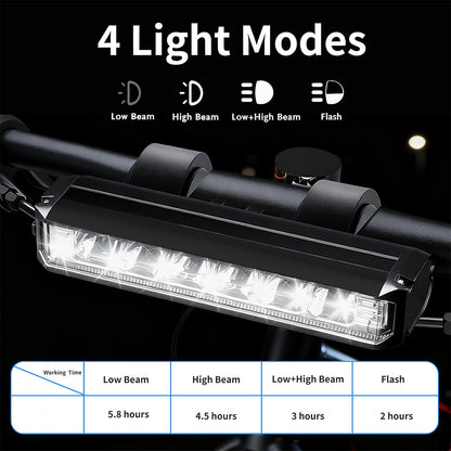 RTR & EBOX Lighting + Control Kit | Dawn Headlight, Megalith Bars, Mika Grips | For RTR, EBOX, and Most Pit Bikes