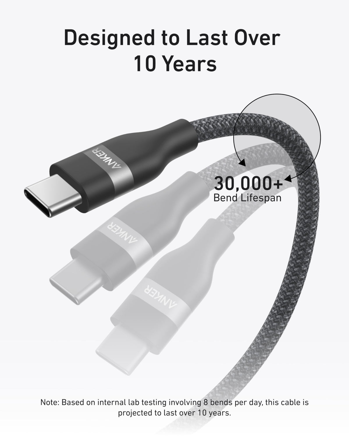 Anker Laptop Power Bank 25K, 165W with Built-In Cables | Laptops & Ride-Day Electronics