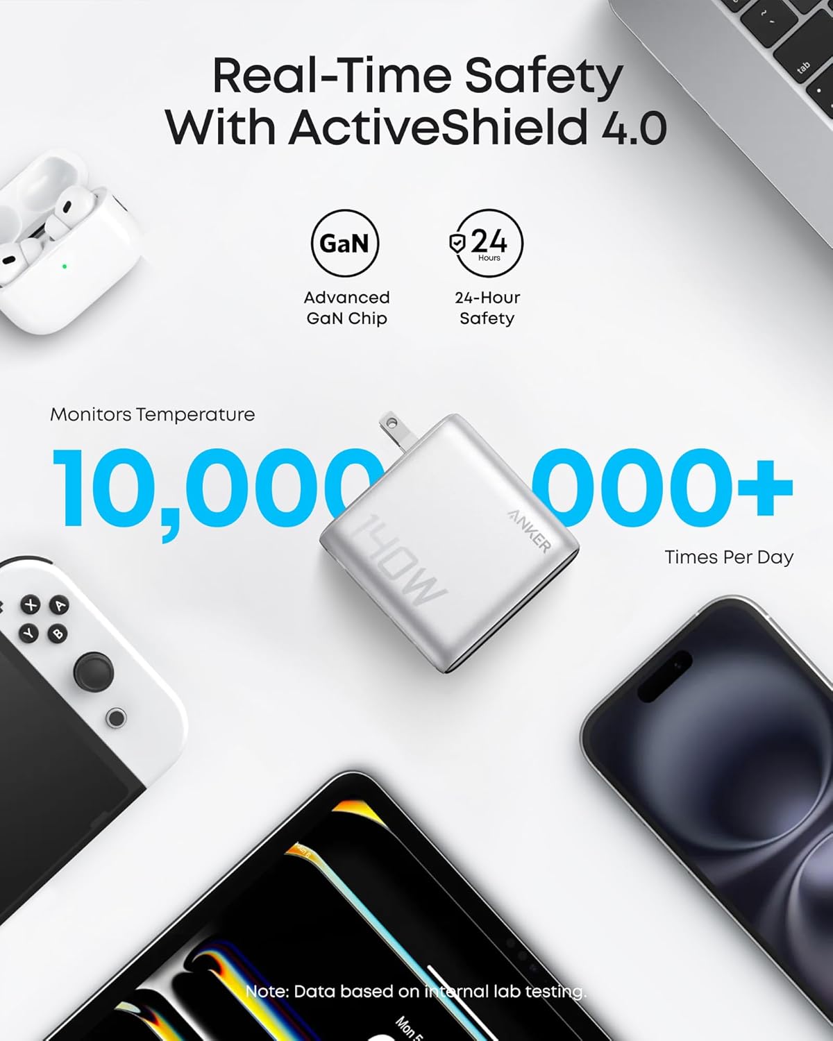 Anker Laptop Power Bank 25K, 165W with Built-In Cables | Laptops & Ride-Day Electronics