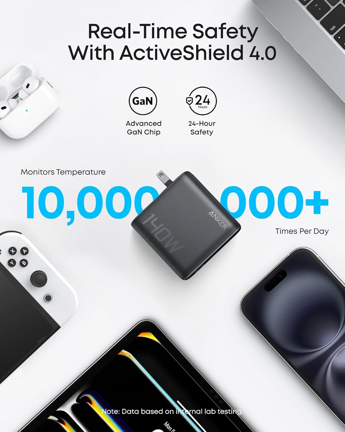 Anker Laptop Power Bank 25K, 165W with Built-In Cables | Laptops & Ride-Day Electronics