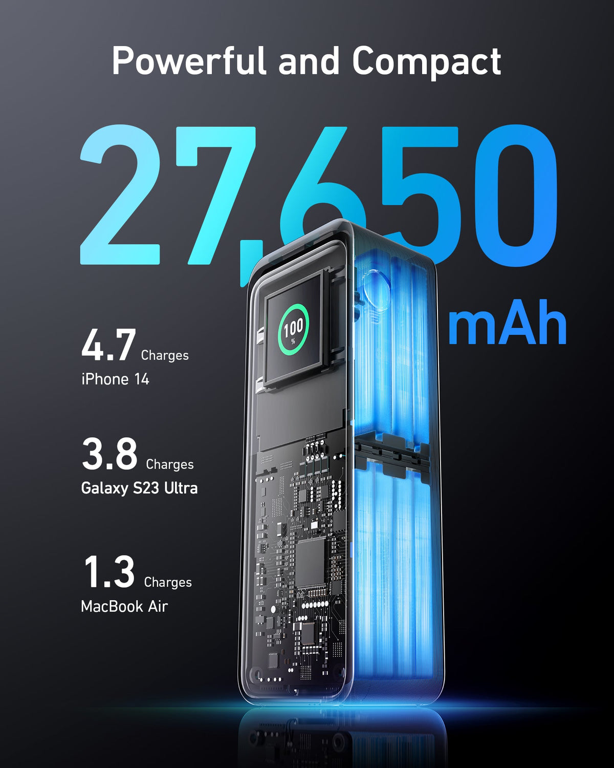 Anker Prime 27,650mAh Power Bank & 100W Base | Phones, Cameras & Laptops