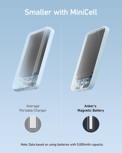 Anker 621 Magnetic Battery (MagGo)