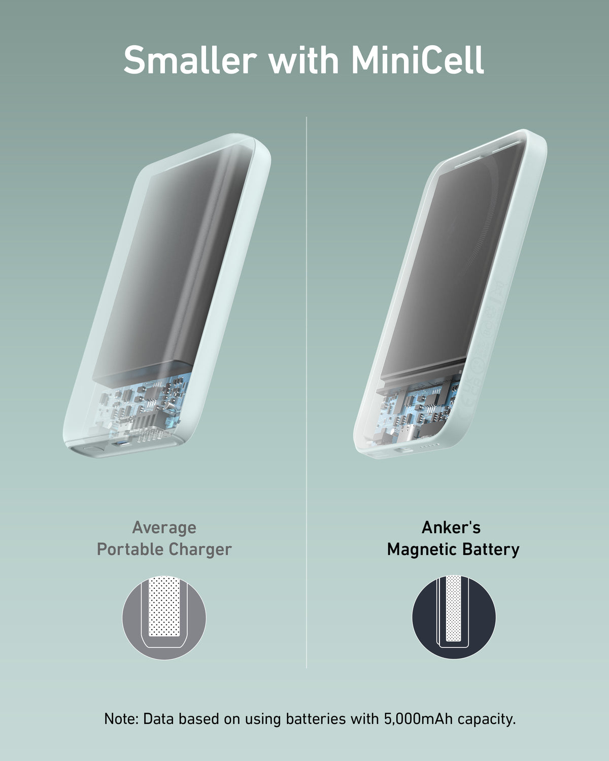 Anker 621 Magnetic Battery (MagGo)