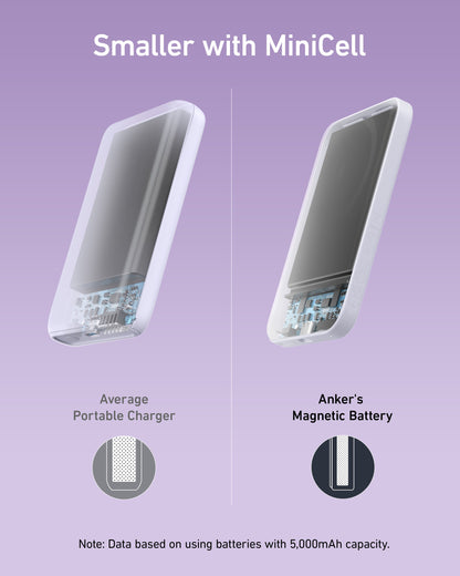 Anker 621 Magnetic Battery (MagGo)
