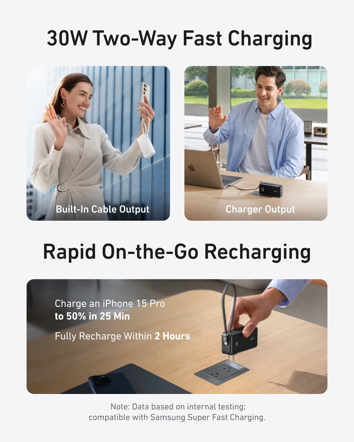 Anker Fusion Power Bank 10K, 30W | USB-C or Lightning Devices