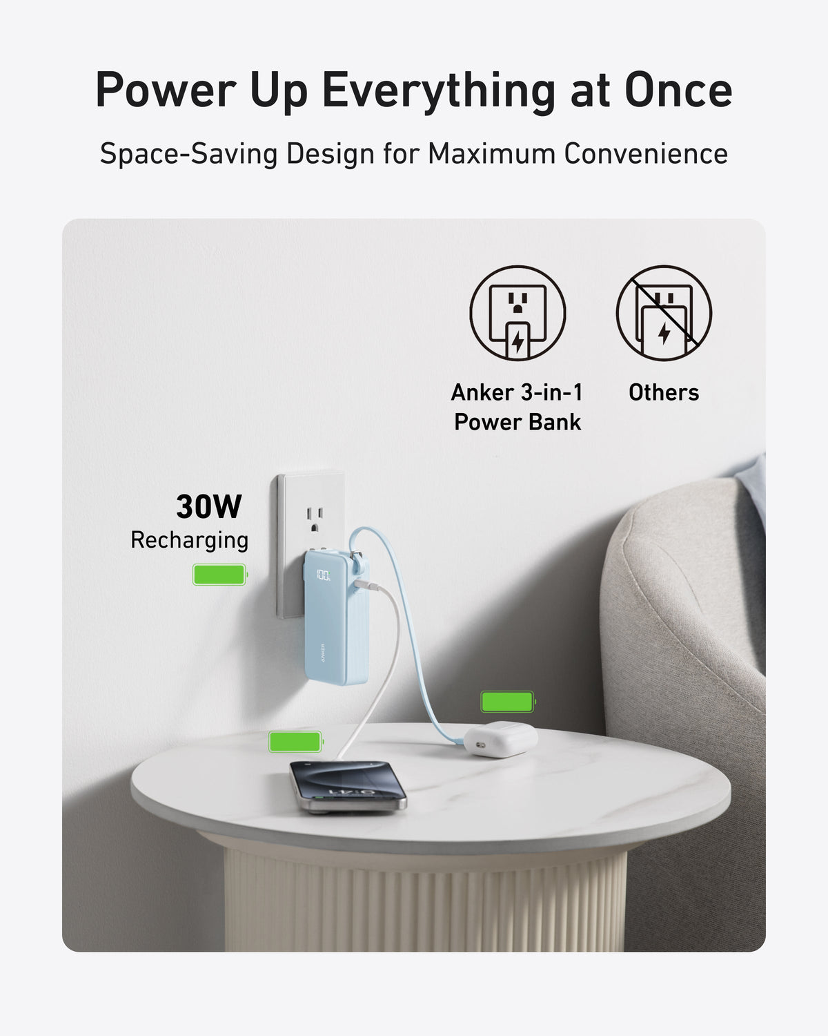 Anker Fusion Power Bank 10K, 30W | USB-C or Lightning Devices