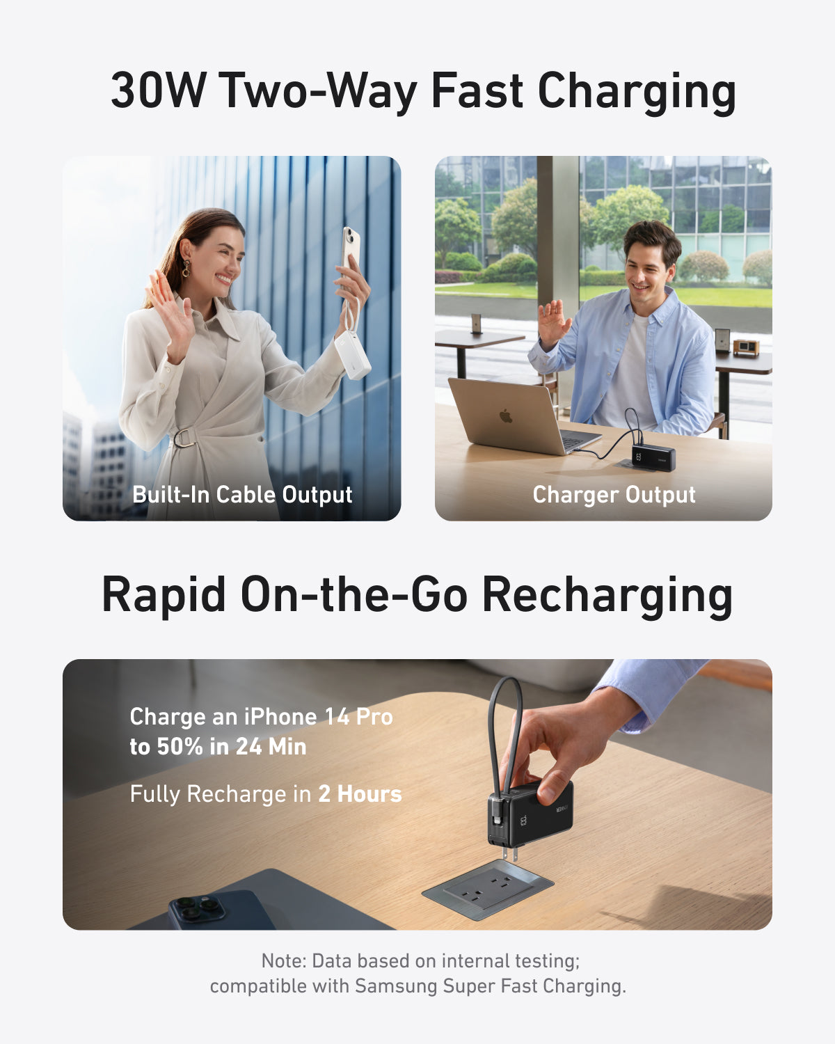 Anker Fusion Power Bank 10K, 30W | USB-C or Lightning Devices