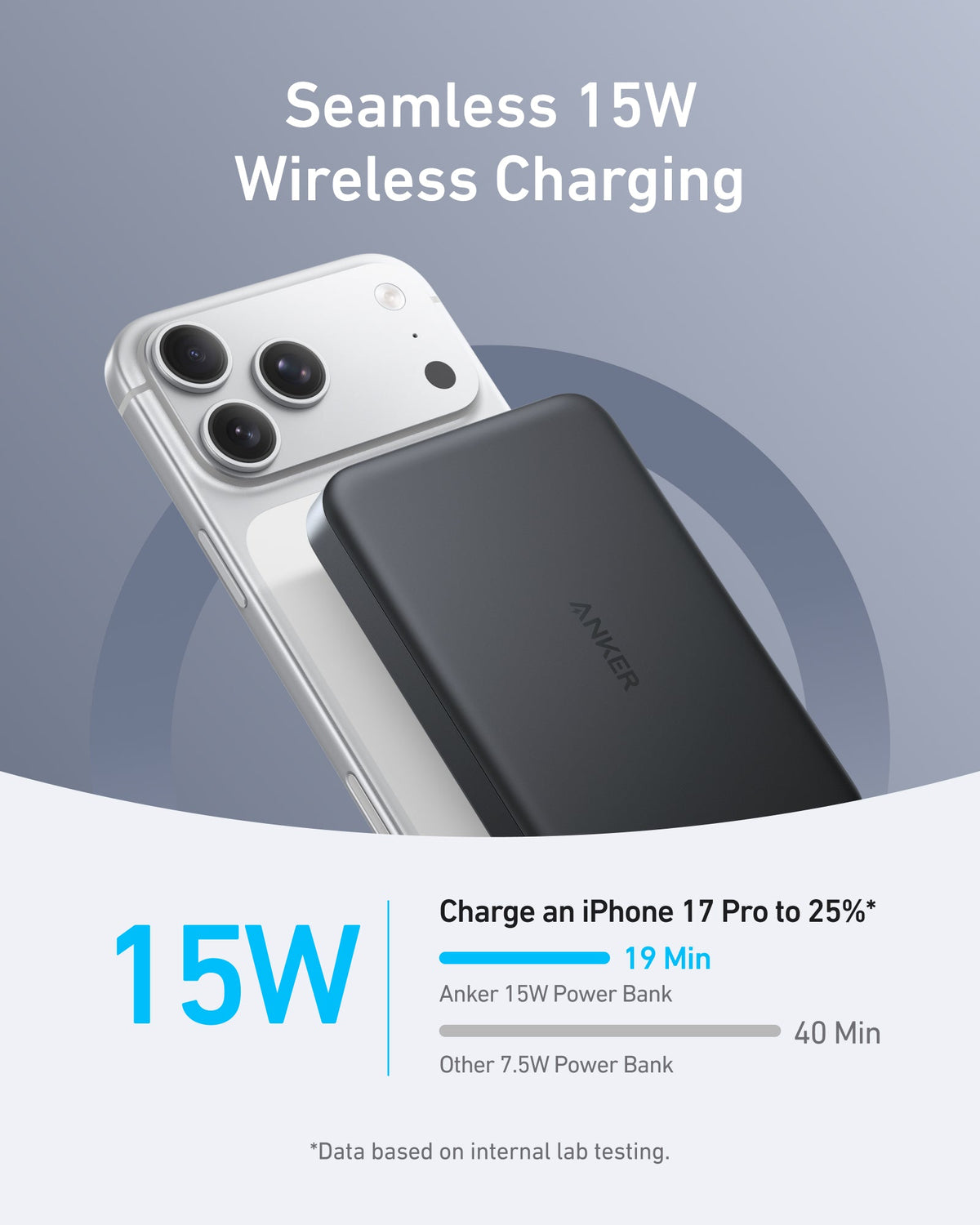 Anker MagGo Slim Power Bank 10K | iPhone & Compatible USB-C Devices