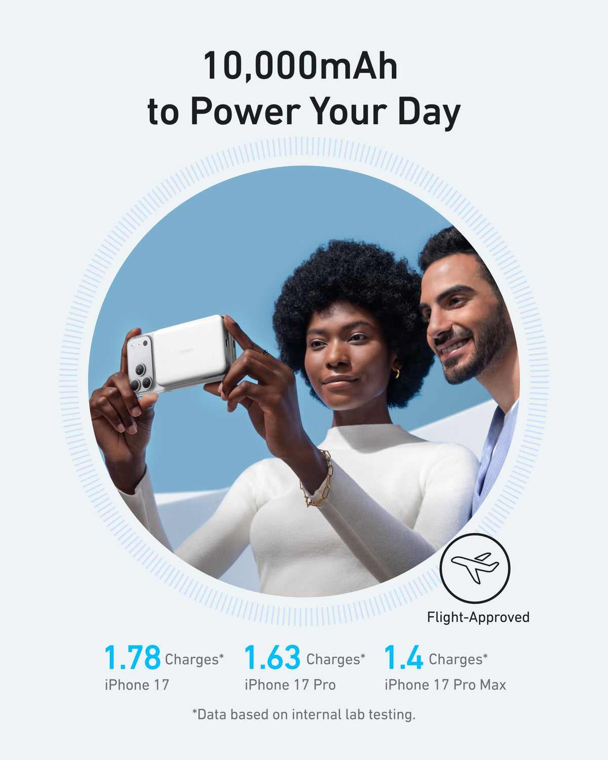 Anker MagGo Slim Power Bank 10K | iPhone & Compatible USB-C Devices