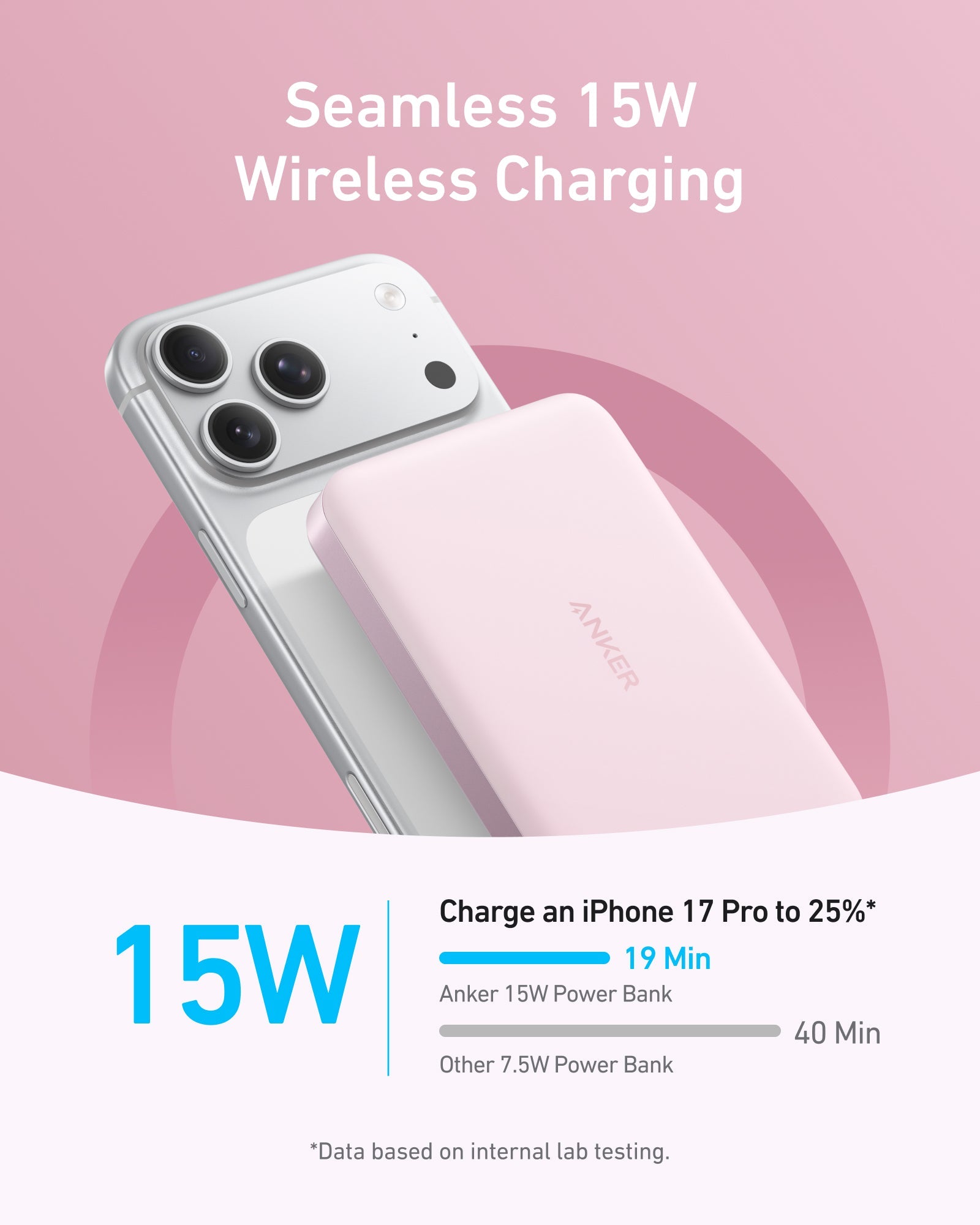 Anker MagGo Slim Power Bank 10K | iPhone & Compatible USB-C