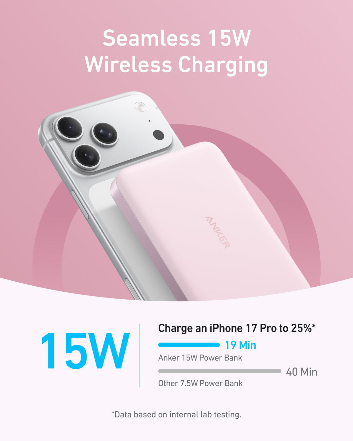 Anker MagGo Slim Power Bank 10K | iPhone & Compatible USB-C Devices