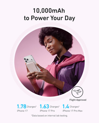 Anker MagGo Slim Power Bank 10K | iPhone & Compatible USB-C Devices