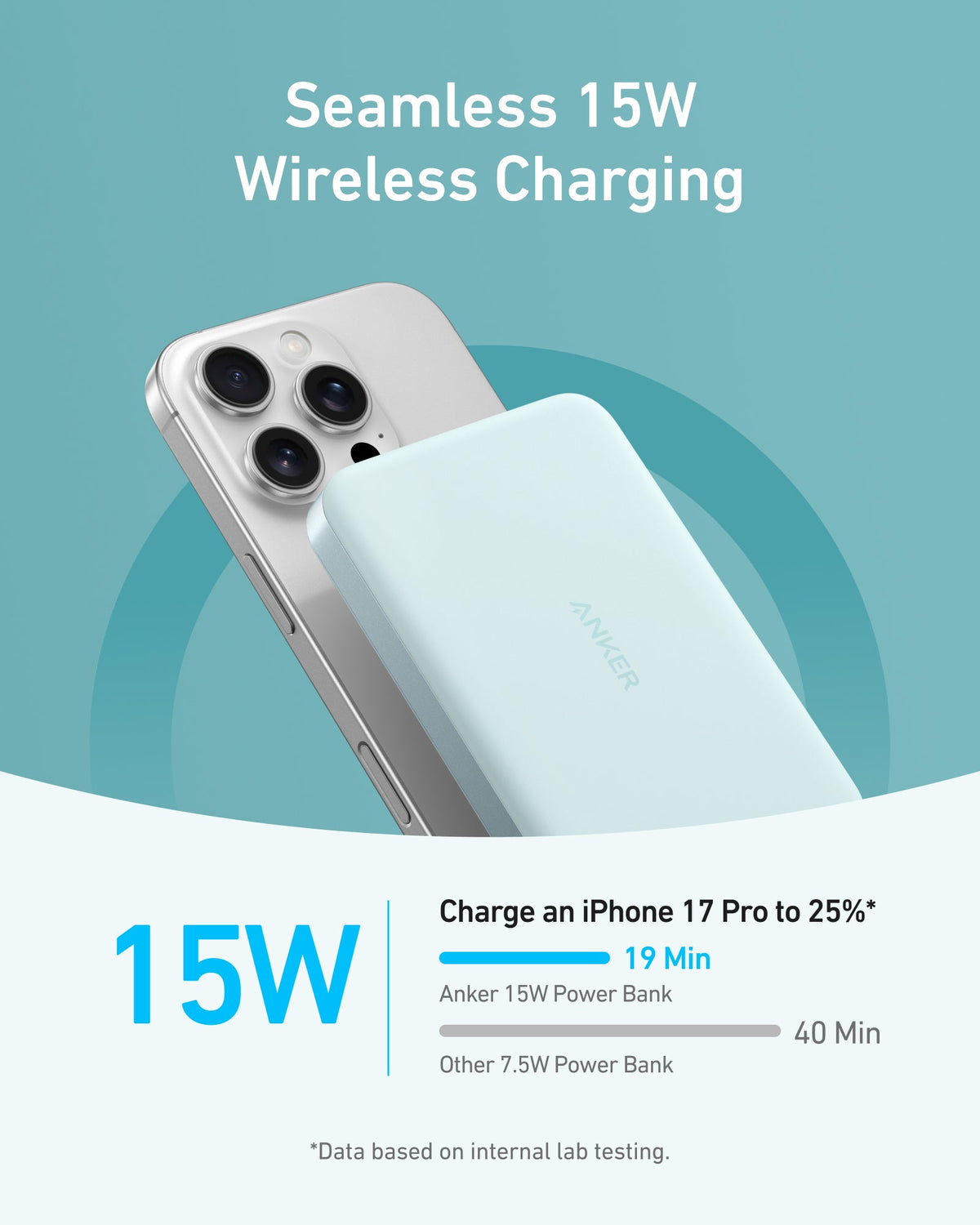 Anker MagGo Slim Power Bank 10K | iPhone & Compatible USB-C Devices