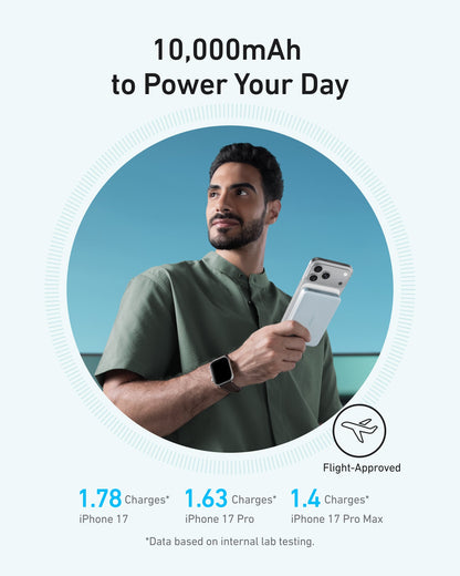 Anker MagGo Slim Power Bank 10K | iPhone & Compatible USB-C Devices