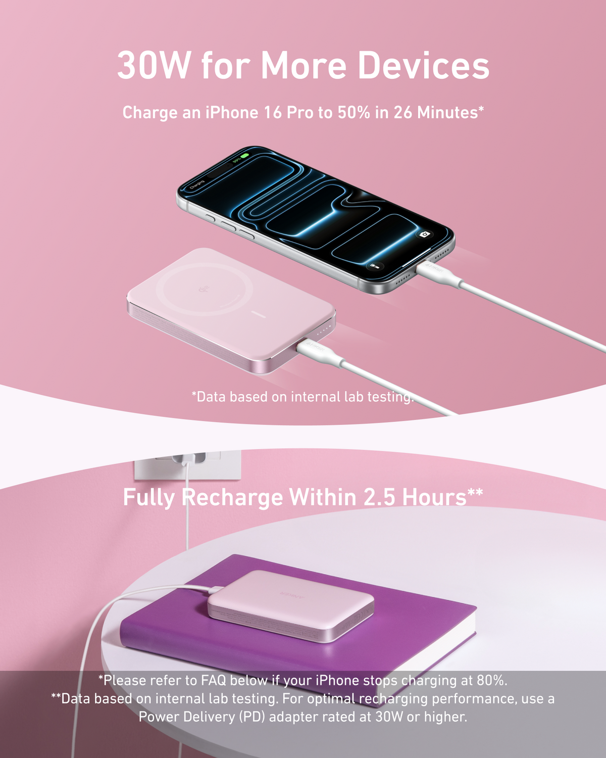 Anker MagGo Slim Power Bank 10K | iPhone & Compatible USB-C Devices