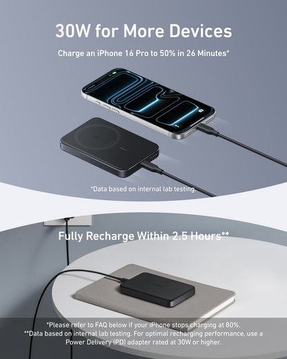 Anker MagGo Slim Power Bank 10K | iPhone & Compatible USB-C Devices