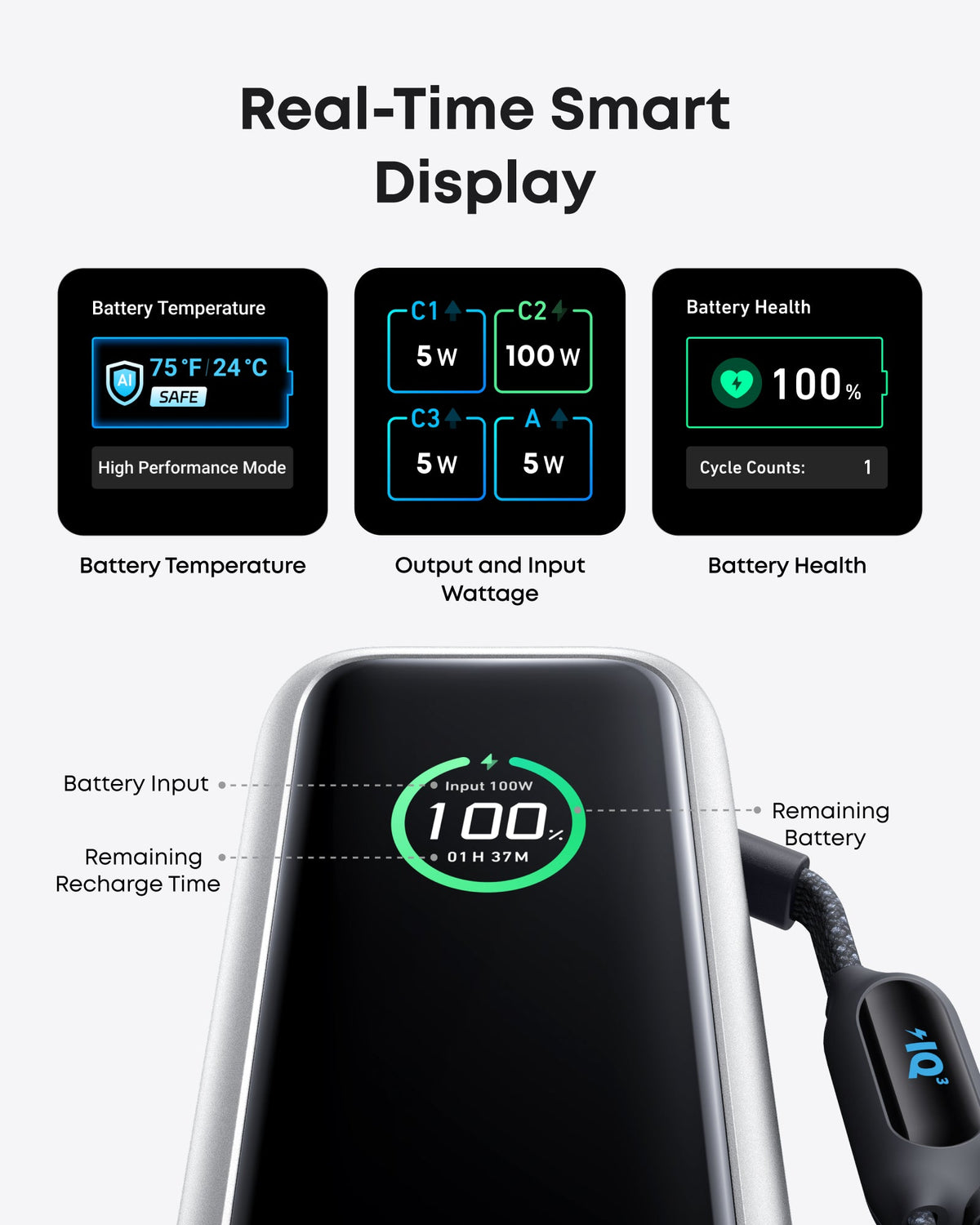 Anker Laptop Power Bank 25K, 165W with Built-In Cables | Laptops & Ride-Day Electronics