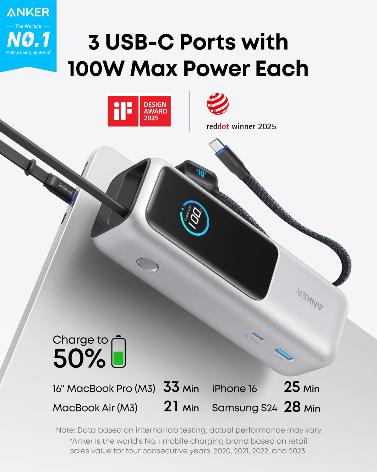 Anker Laptop Power Bank 25K, 165W with Built-In Cables | Laptops & Ride-Day Electronics