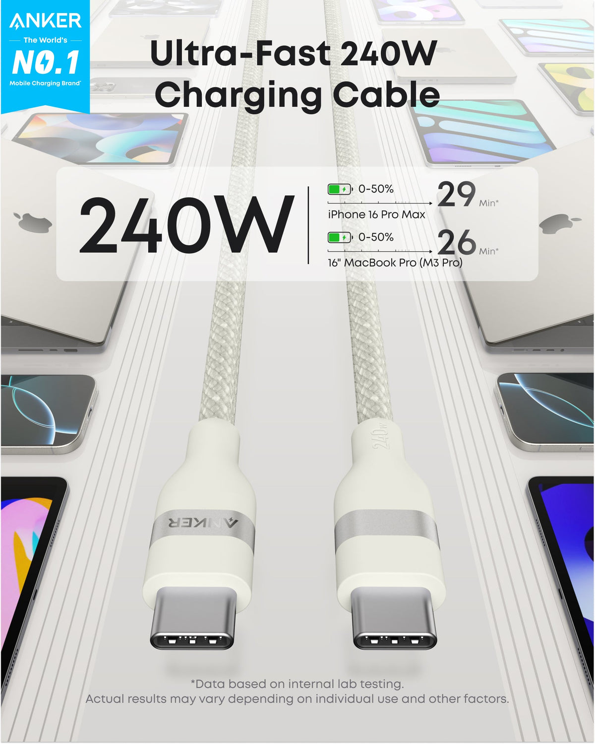 Anker Laptop Power Bank 25K, 165W with Built-In Cables | Laptops & Ride-Day Electronics