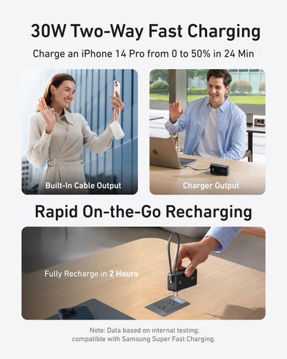 Anker Fusion Power Bank 10K, 30W | USB-C or Lightning Devices