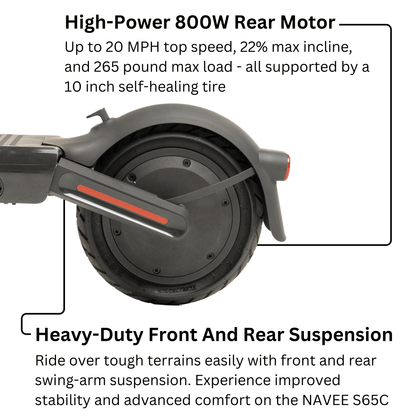 NAVEE S65C eScooter motor with wheel