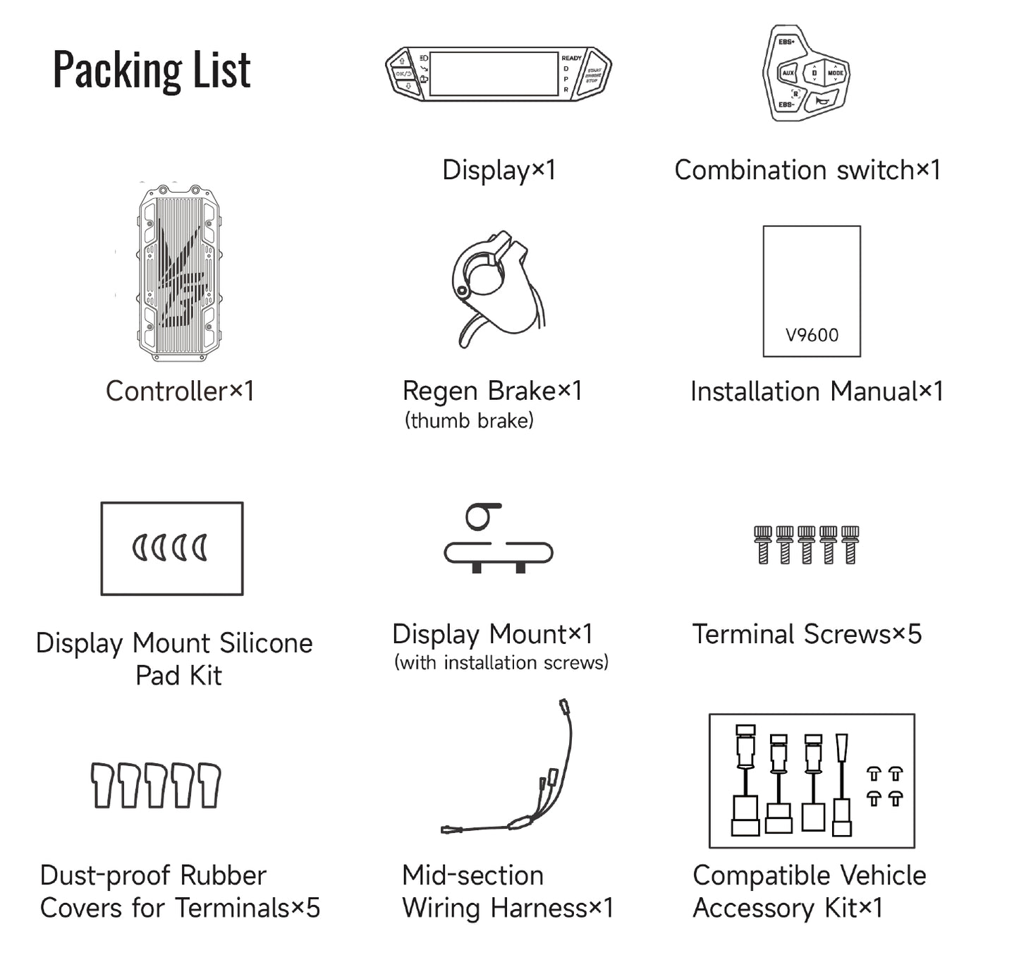 Ventus Aetos Pro Controller | Whole kit with colors | For Sur Ron, E Ride Pro and EMoto Platforms