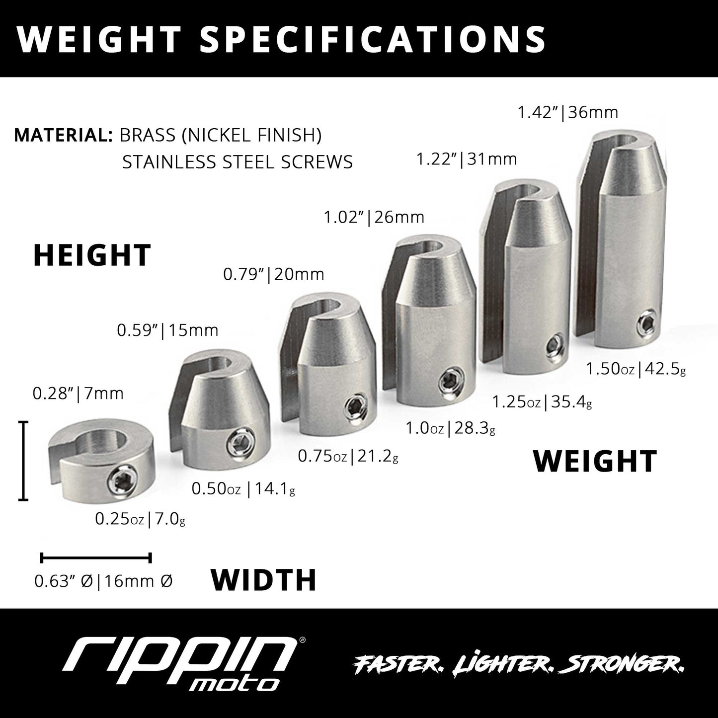 Rippin Moto 12 Pack Spoke Wheel Weights (Nickel Finish)