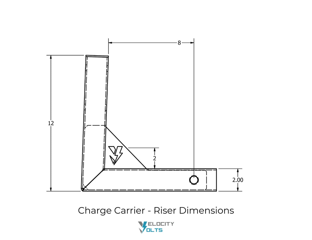 Velocity Volts Charge Carrier | For E-Moto | BRAND NEW!