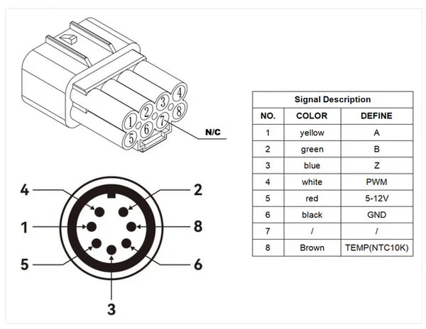 Ventus Motor & VTB V9600 Controller Combo Kit | 28kW+ Power Upgrade | For Emoto  | by Ventus Bikes