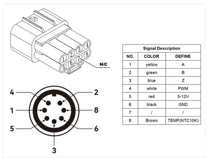 Ventus Motor & VTB V9600 Controller Combo Kit | 28kW+ Power Upgrade | For Emoto  | by Ventus Bikes