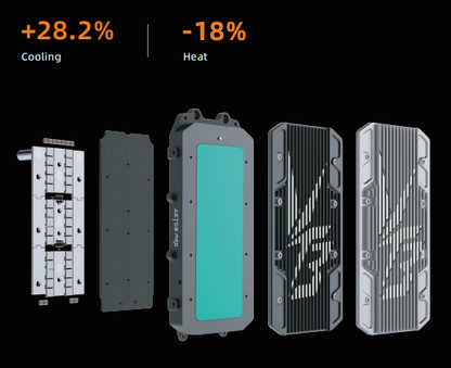 Ventus Aetos Pro Controller (Controller Only) | For Sur Ron, Talaria, E Ride Pro and EMoto Platforms | By Ventus Bikes