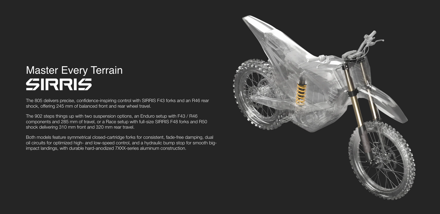 Bonnell 805 | Mid-Size E-Moto for Enduro / Motocross