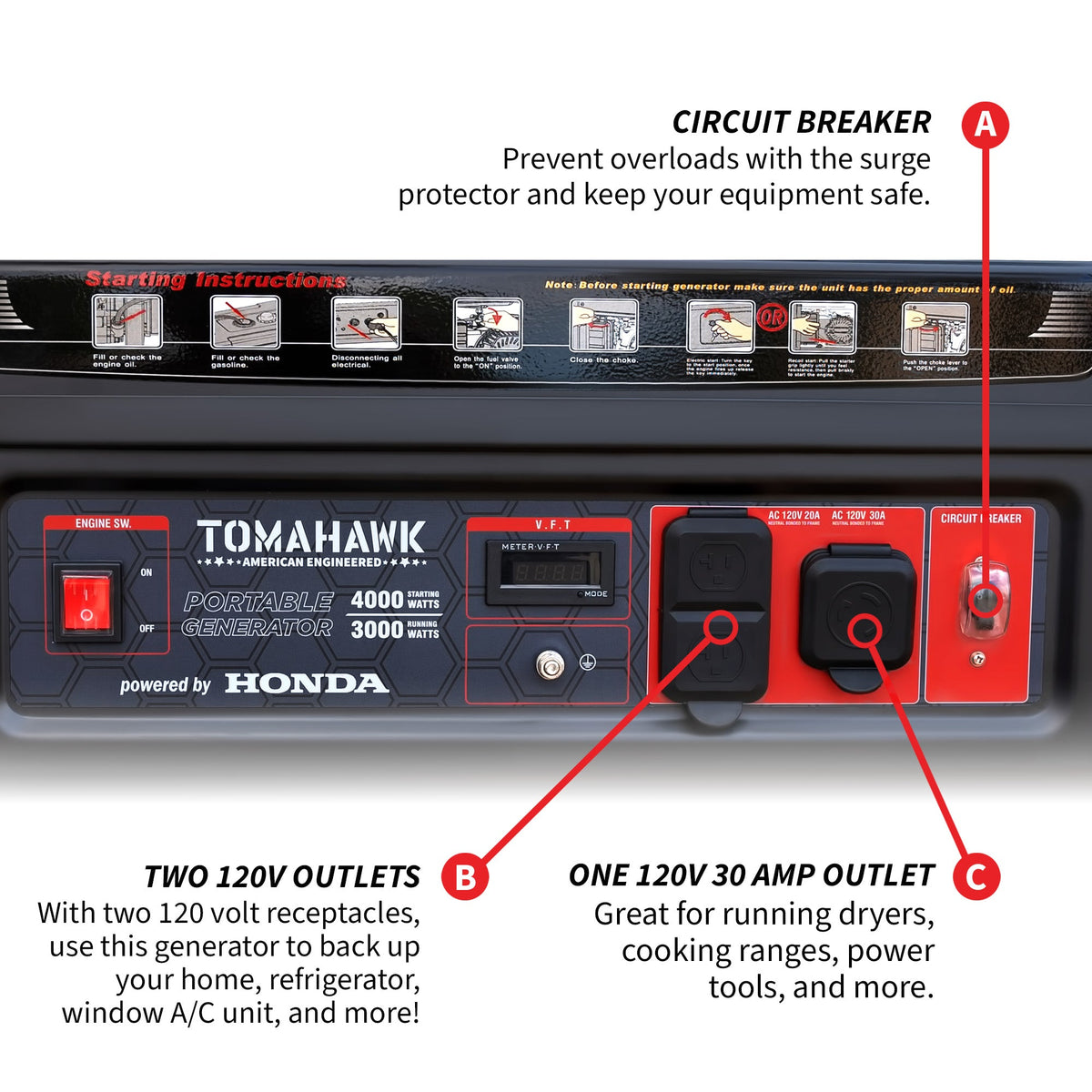 Tomahawk TG4000H 4000W Honda Generator | E-Moto Charging & Backup Power