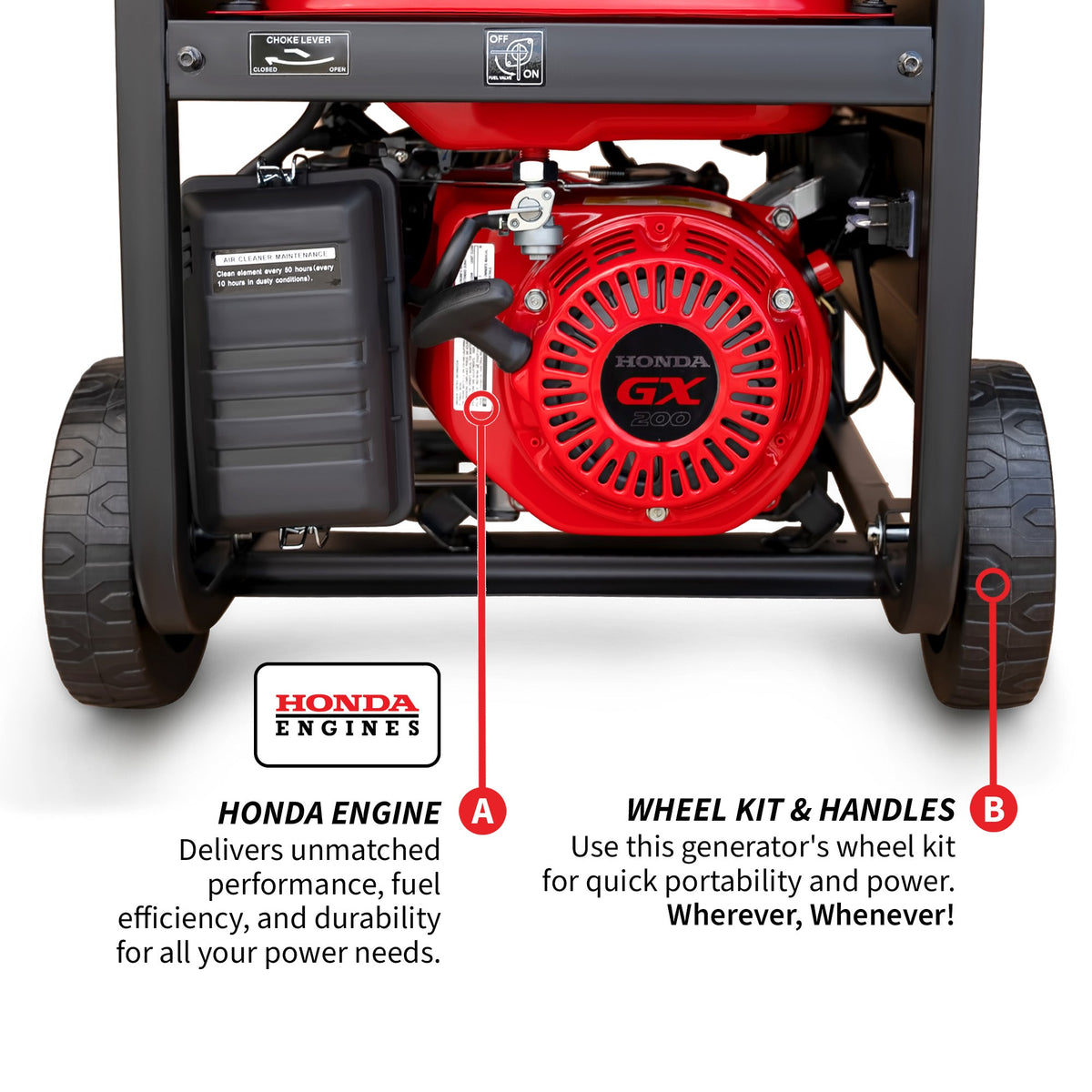 Tomahawk TG4000H 4000W Honda Generator | E-Moto Charging & Backup Power