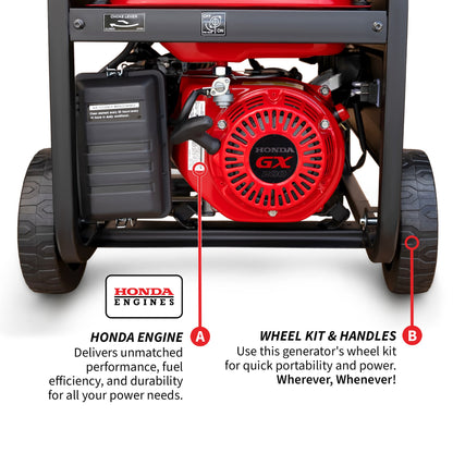 Tomahawk TG4000H 4000W Honda Generator | E-Moto Charging & Backup Power