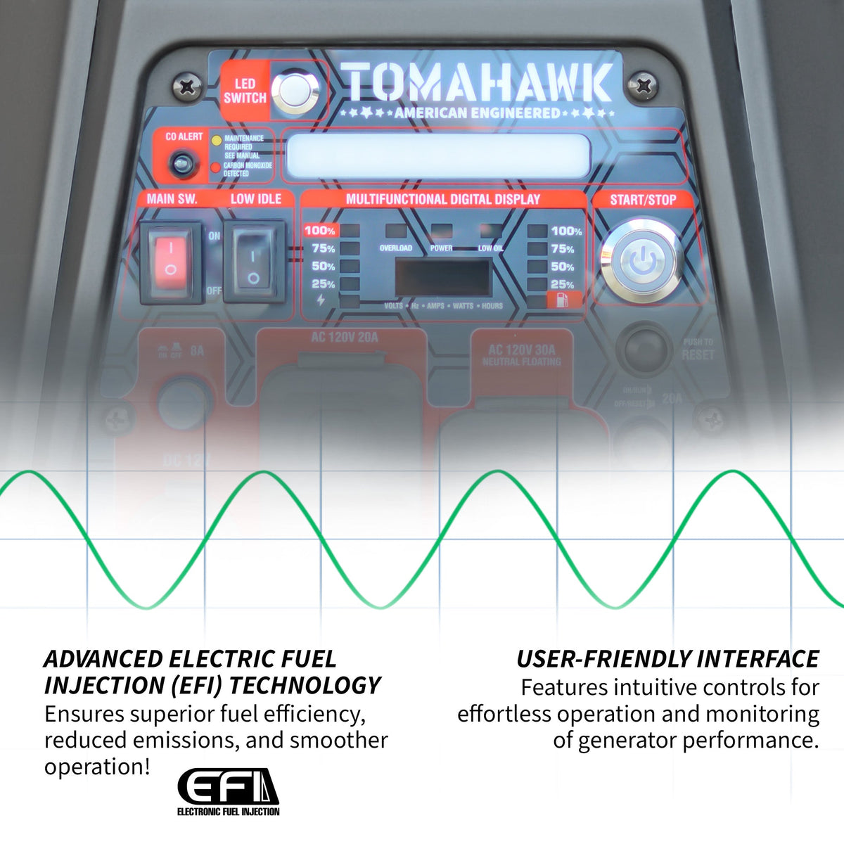 Tomahawk TG4500iEFI 4500W EFI Inverter Generator | E-Moto Charging & Backup Power