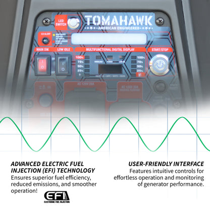 Tomahawk TG4500iEFI 4500W EFI Inverter Generator | E-Moto Charging & Backup Power