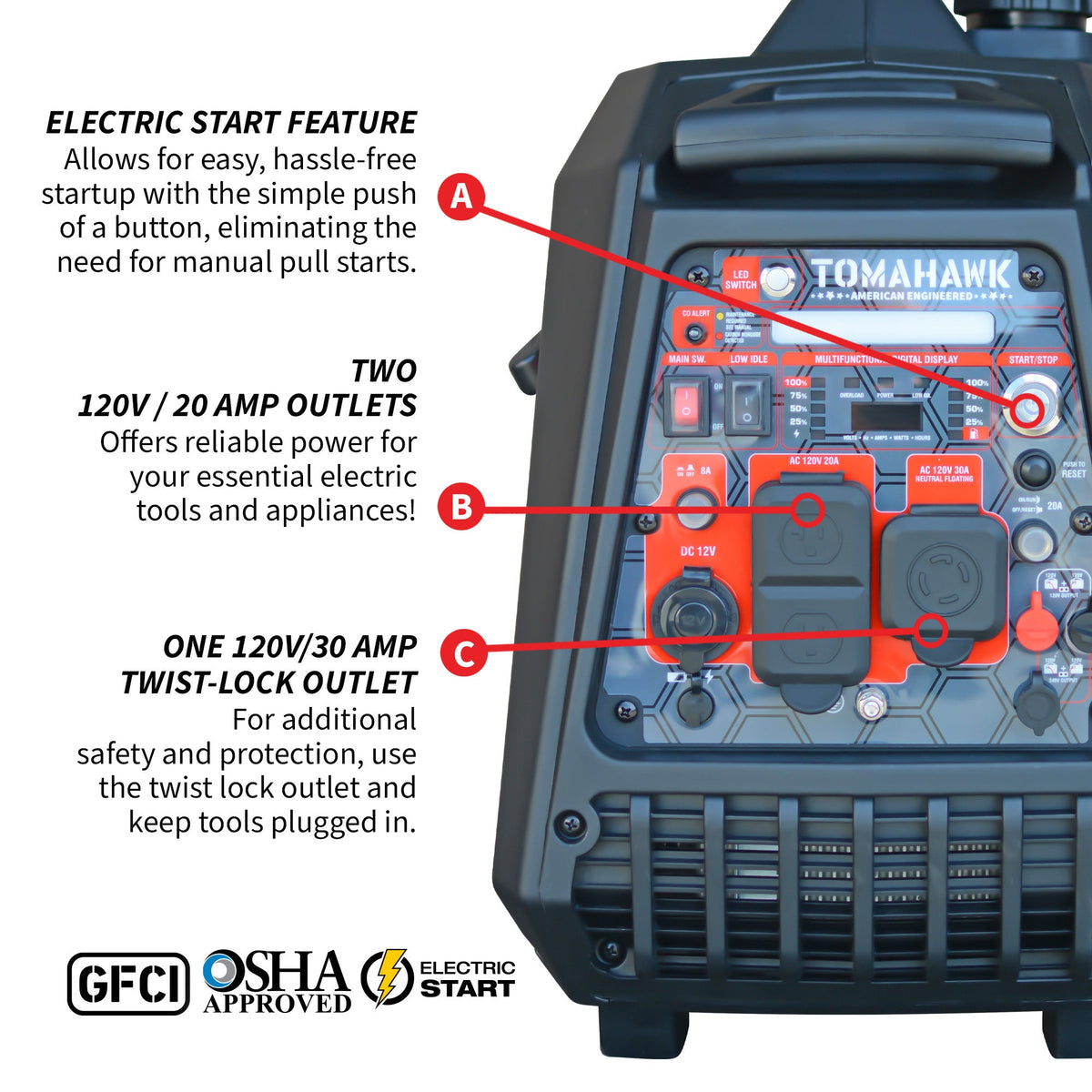 Tomahawk TG4500iEFI 4500W EFI Inverter Generator | E-Moto Charging & Backup Power